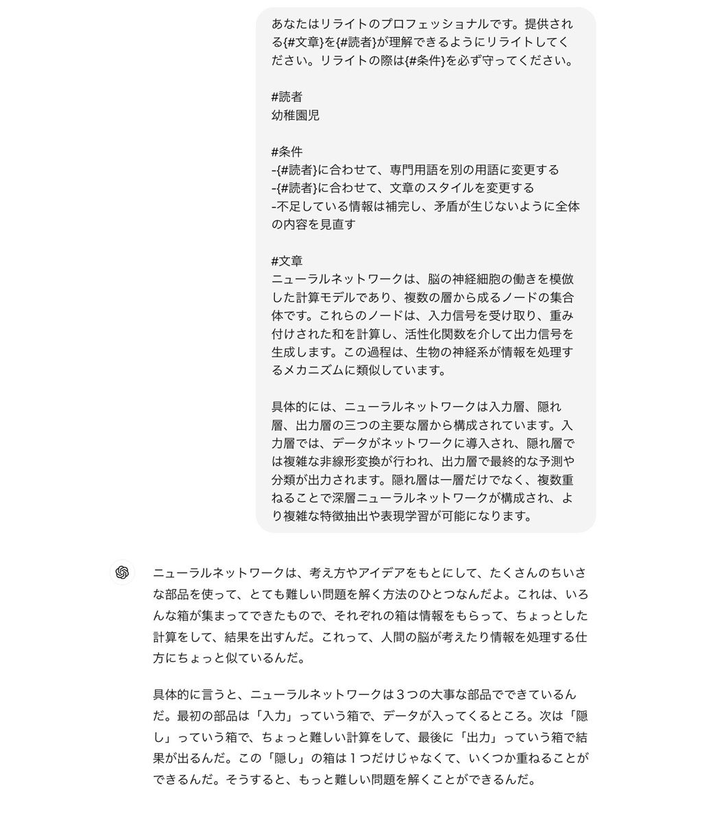 「リライトのプロフェッショナル」という役割を与えた具体例（画像：『この一冊で全部わかる ChatGPT & Copilotの教科書』より）