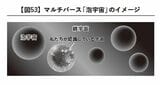 95％の宇宙