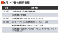 編集部厳選､注目の経済ニュース！【5月30日】 今週のトピックス＆来週のスケジュール