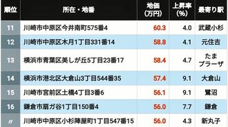 神奈川地価11～16位