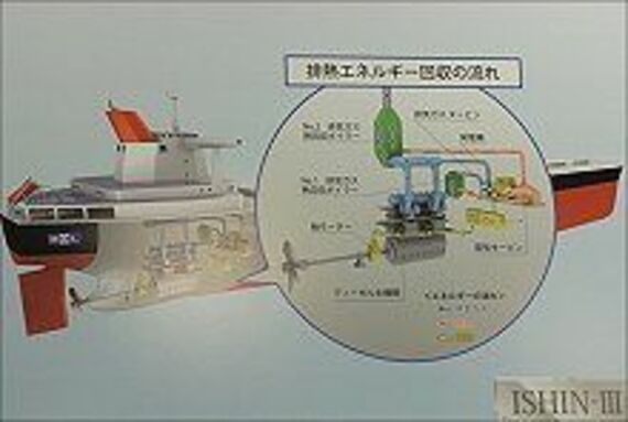 商船三井は次世代船構想シリーズ第３弾を発表、既存技術で大型バラ積み船のＣＯ２排出量を３割削減
