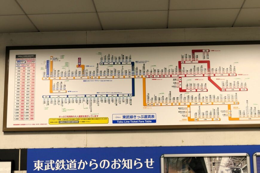 大師前駅の運賃表