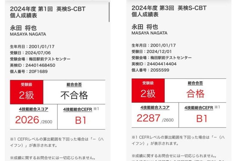 7月の結果（左）と12月の結果（右）（画像：永田さん提供）