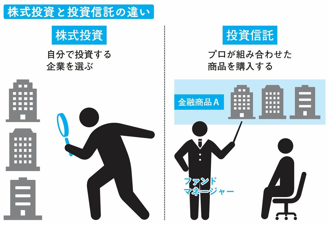 株式投資と投資信託の違い