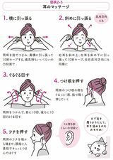 耳のマッサージ