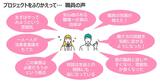 出所：日比津中学校資料
