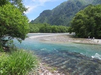 日本は､実は莫大な量の水を輸入している