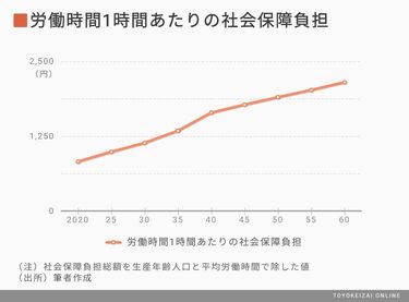 コロナ禍で終わる｢日本人の異常な安売り信仰｣ ｢良いものを安く｣では