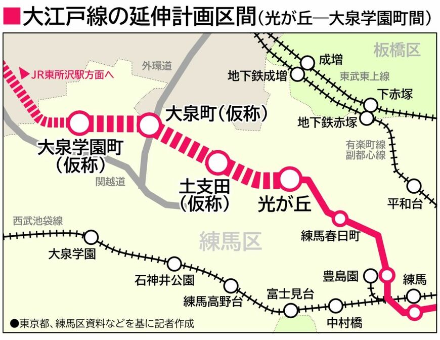大江戸線延伸計画区間・光が丘―大泉学園町間のルート図（編集部作成）