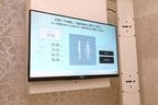 計測データと最適なブラジャーのサイズが表示される