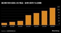 議決権行使へ一計､｢個人株主いらっしゃい｣