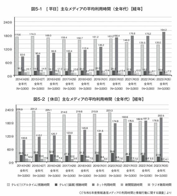 （画像：筆者提供）