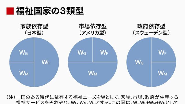 ベーシックインカムが解決策にならない理由 読んでナットク経済学 キホンのき 東洋経済オンライン 経済ニュースの新基準