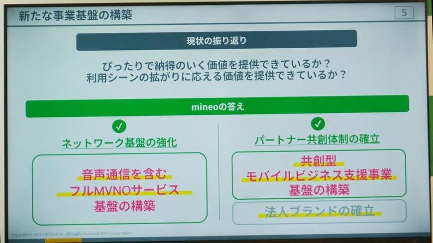 mineo