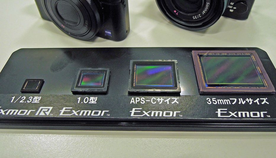 ソニーがα7で狙うプレミアムカメラの覇権 ニコン､キヤノンを揺るがす