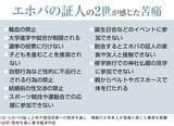 エホバの証人2世が感じる苦痛