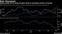 成長懸念重し､利上げも新興国通貨へ資金戻らず インフレとコロナ不況対策の間で微妙なかじ取り