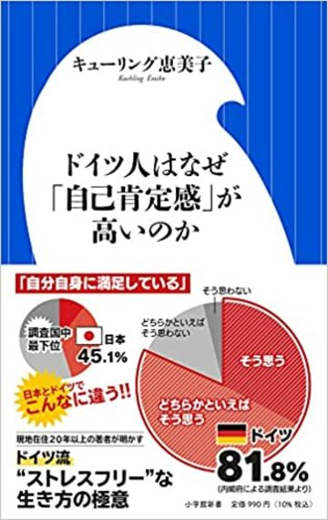 日本人とドイツ人 お客様対応 に見た決定的な差 ワークスタイル 東洋経済オンライン 社会をよくする経済ニュース