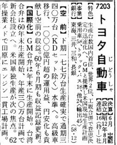 日産vsトヨタ｣昭和の四季報25年分を読み込んでわかった分岐点 | 経営