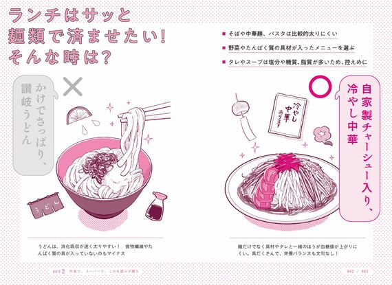 ランチで食べる麺はどっち？