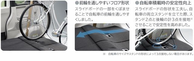 ホンダ新型「N-BOX」（写真：本田技研工業）