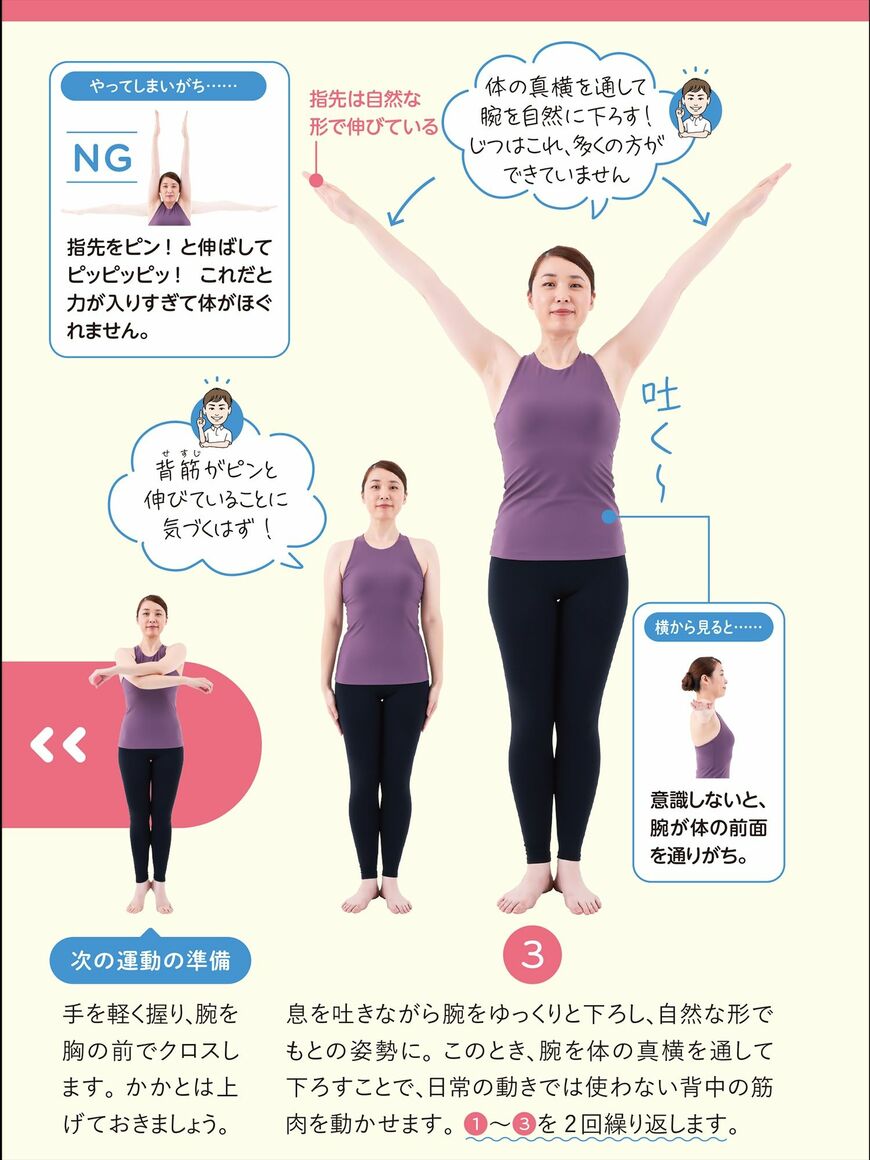（画像：『じつはすごい！ 科学的に証明された本当のラジオ体操』）