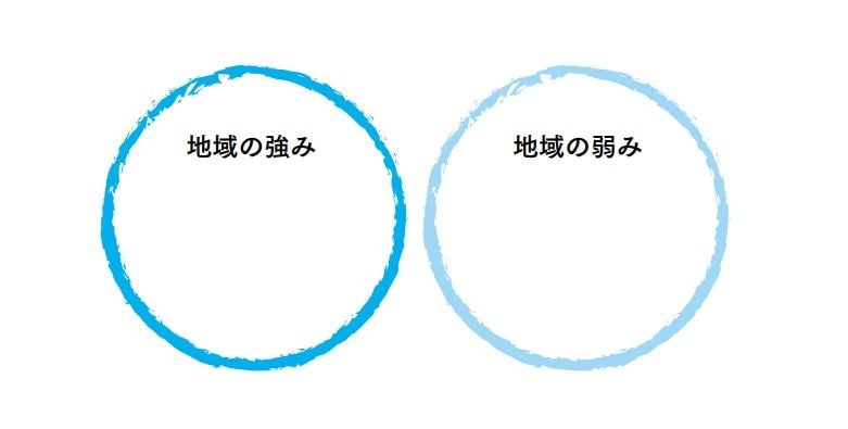 『考えてるつもりがなくなる。』