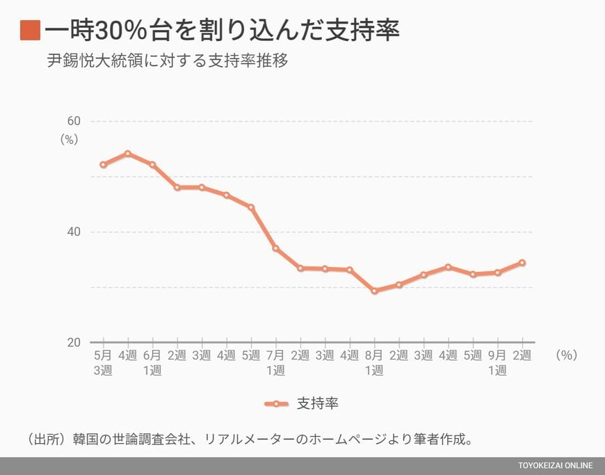 画像を拡大