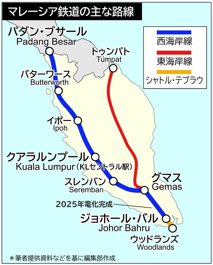 マレーシア鉄道（KTM）の主な路線。西海岸線は電化され特急電車「ETS」が走る（編集部作成）