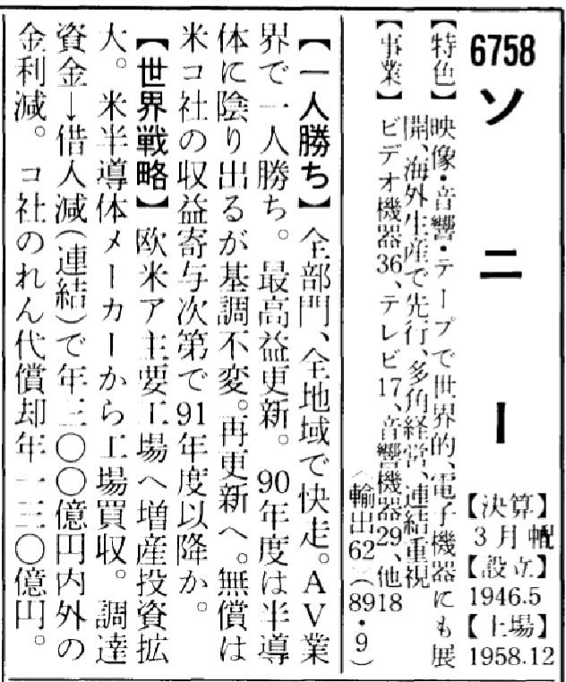 （画像：『会社四季報』1990年春号）