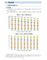 次第に高齢化が進む芦屋市（芦屋市公式サイト）