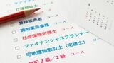 各種資格が並んだ書類とカレンダー