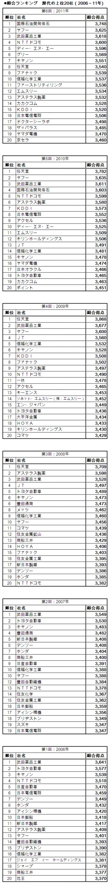 ＋）トラスコ ６ Ｘ ２５ ×４０００【イージャパンモール】-