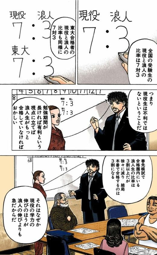 夏に頑張っても結果出ない｣東大生が語る
