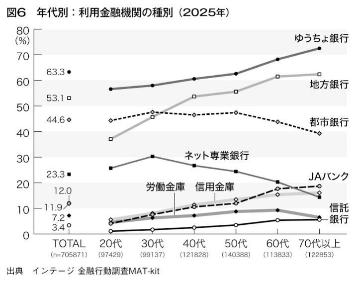 （画像：『なぜ日本人は、それを選ぶのか？』）