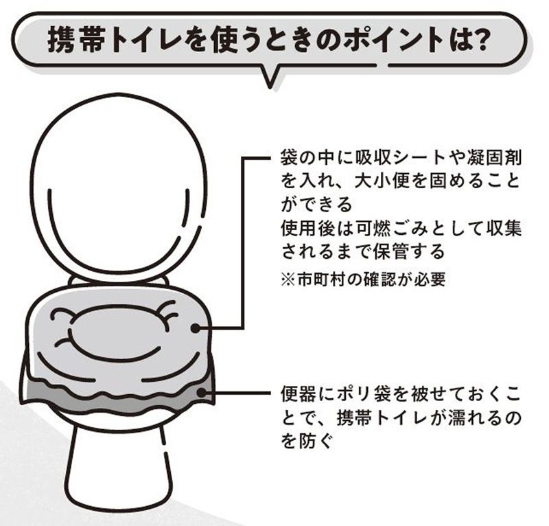 災害トイレ