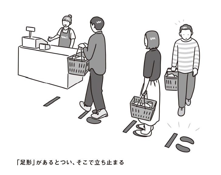 （イラスト：芦野公平『努力は仕組み化できる』より）