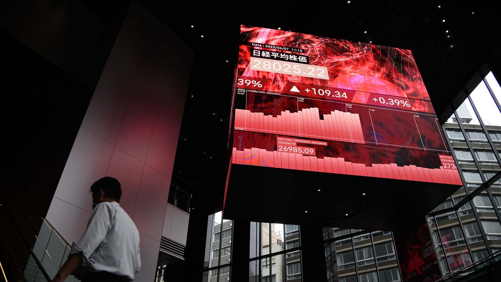 10年間市場平均上回り続けた｢常勝不敗｣13銘柄の正体｜会社四季報オンライン