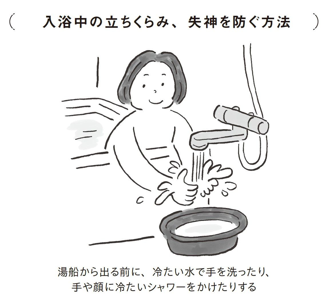 （出所：『入浴 それは、世界一簡単な健康習慣』より）