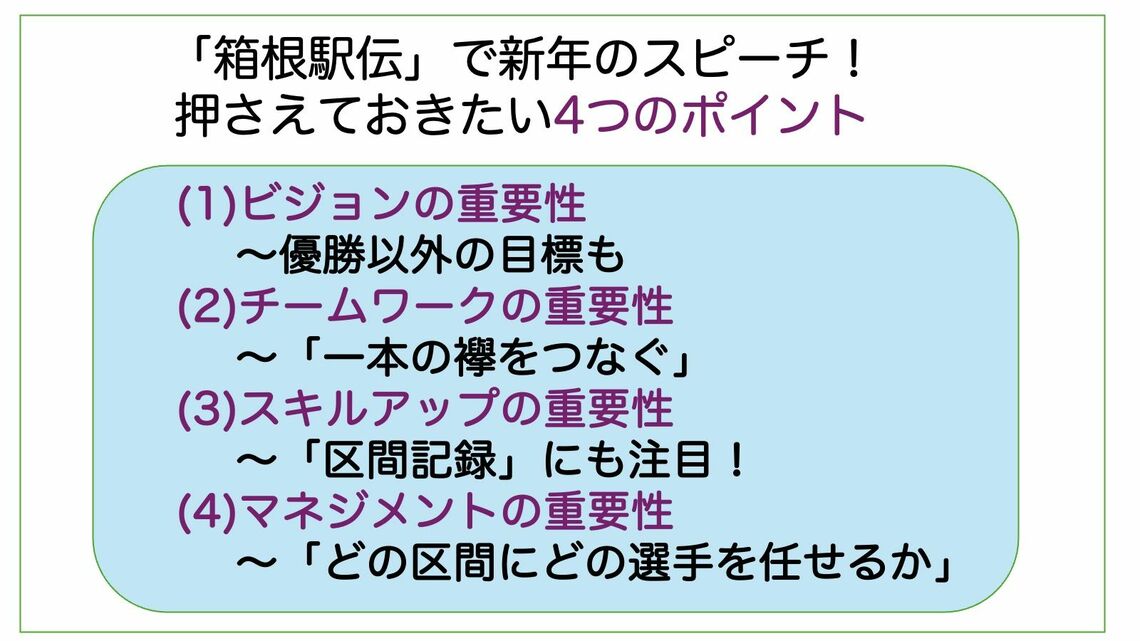 箱根駅伝で新年のスピーチをするときのポイント