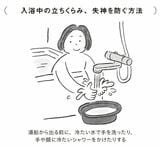 （出所：『入浴 それは、世界一簡単な健康習慣』より）