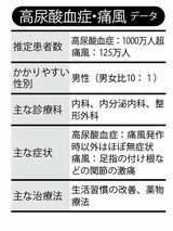 （画像：AERA.dot編集部）