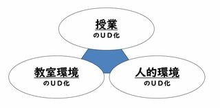 （画像：筆者資料）