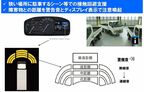 クリアランスソナー