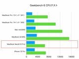 Geekbench 6でのCPUテストの結果