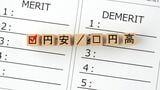 円安の功罪、今回はどちらに転ぶか（写真・タカス / PIXTA）