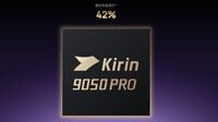 中国"国産半導体"の開発加速､ファーウェイ独自理論の新型チップ｢麒麟9050 Pro｣登場､最新スマホに搭載　