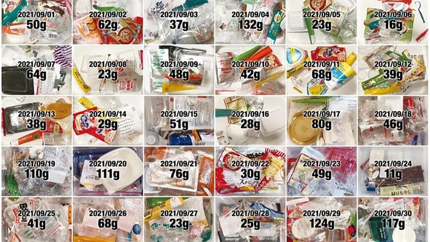 プラスチックゴミの量を量った記録の一覧