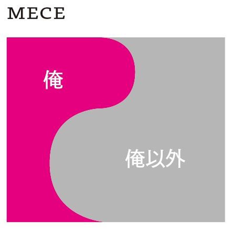 （『図解 ビジネス版 悪魔の辞典』より）