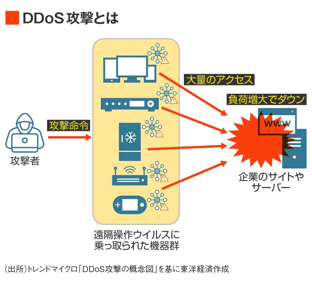インターネットの歩き方 地球の歩き方J『J16 地球の歩き方 横浜市 2025